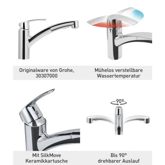 Grohe Küchenarmatur Start Dual, - Der Artikel Ist Neu - Verpackung Beschädigt – Bild 9