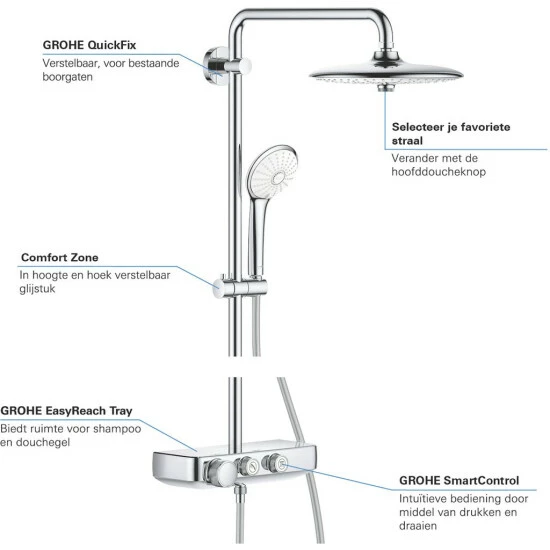Grohe Duschsystem SmartControl System EUPHORIA 260 Mono, Mit Thermostatbatterie Chrom – Bild 12
