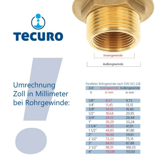 Grohe WAS Untertischventil DN 15 Verstellbar Bis 50 Mm Chrom – Bild 7