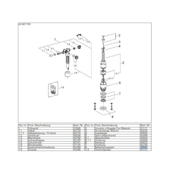 Grohe Befestigungssatz Für Servo-Set Chrom - 43500000 – Bild 7