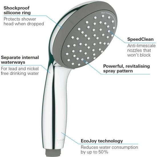 Grohe Handbrause Vitalio Start 100 2 Strahl 27946000 – Bild 4