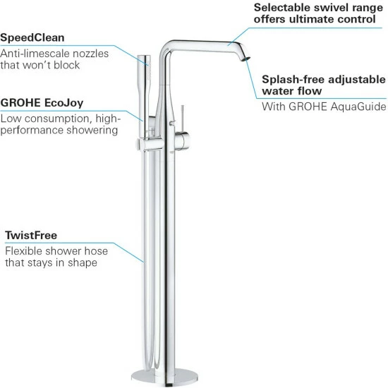 Grohe Einhand-Wannenbatterie ESSENCE DN 15, Bodenmontage, Fertigmontageset Für 45984 Chrom – Bild 6